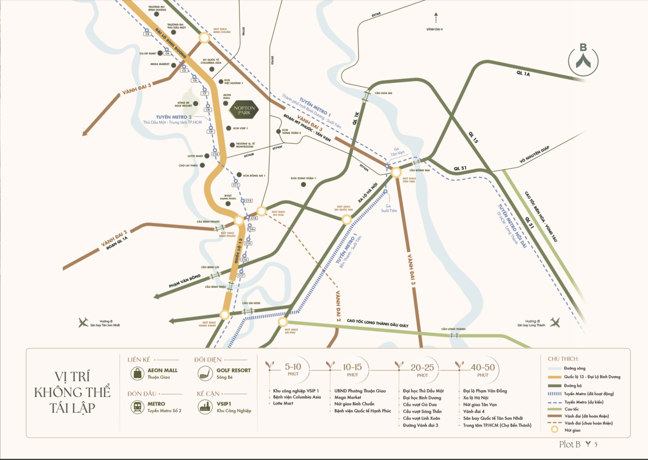 Project Map