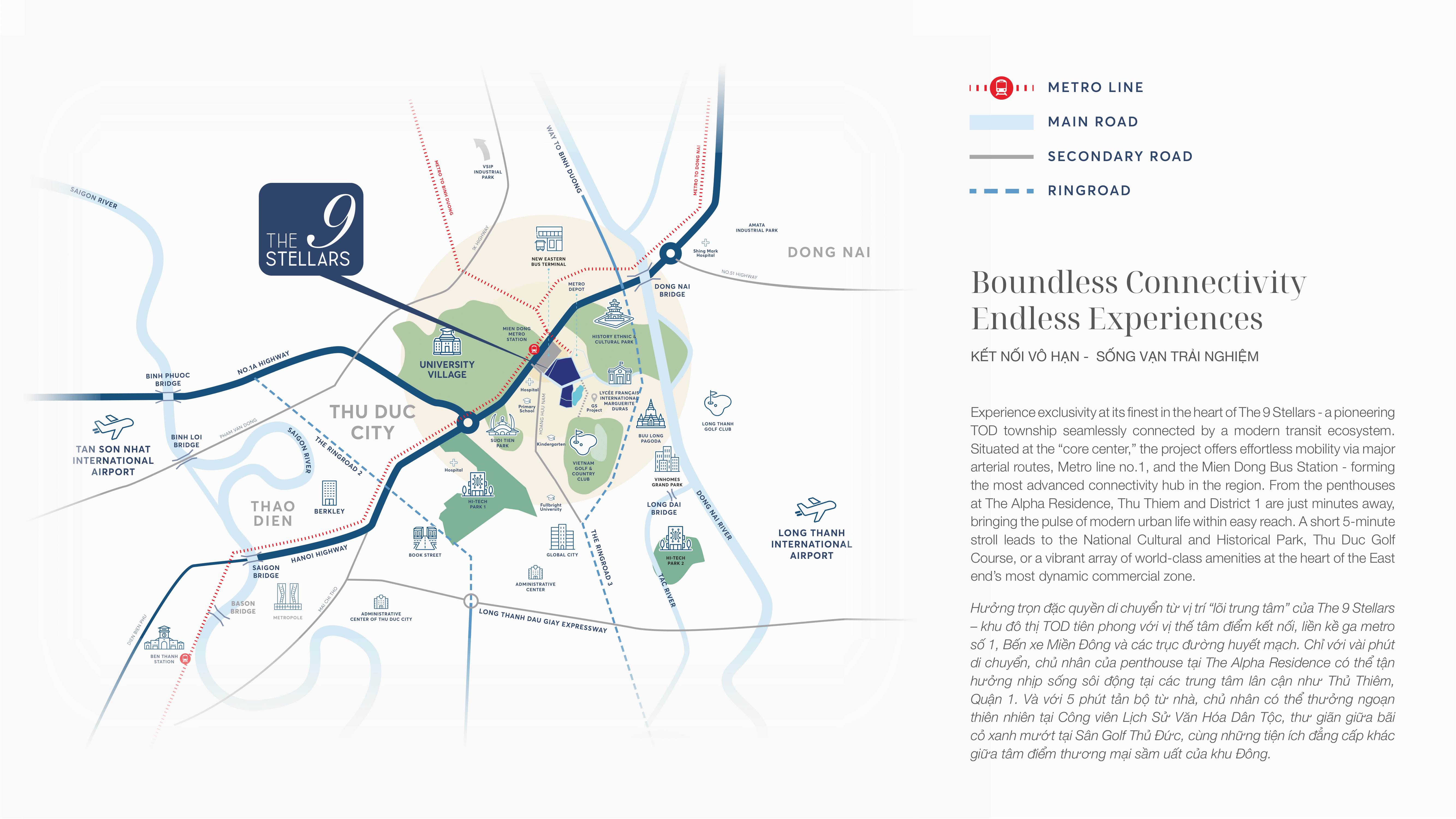 Project Map