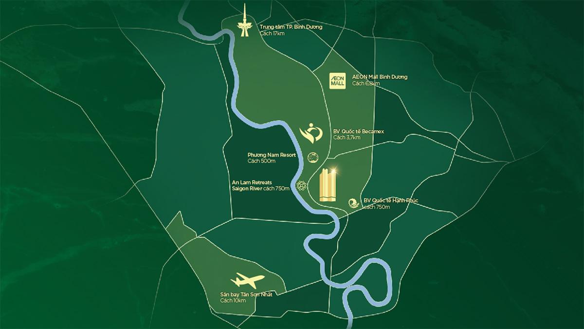 Project Map